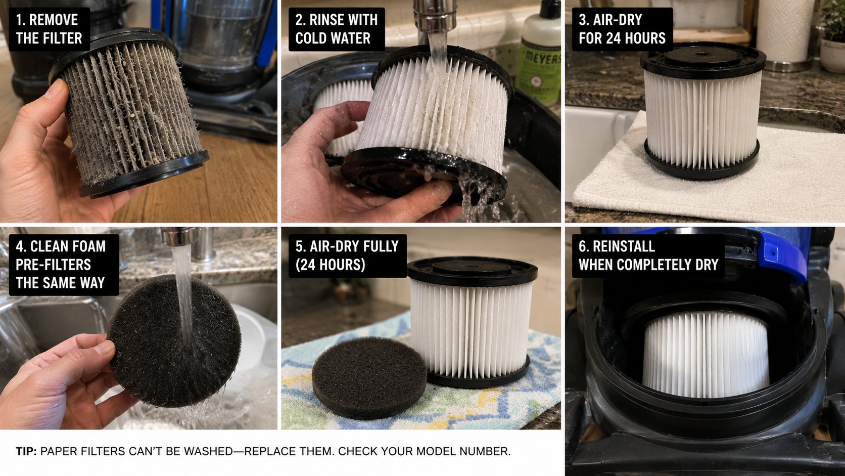Six-step guide: remove filter, rinse with cold water, air-dry 24 hours, clean foam pre-filter the same way, dry fully, reinstall when dry